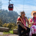 Fiestas Patrias Teleférico