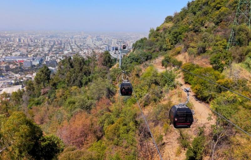 Teleférico Pío Nono